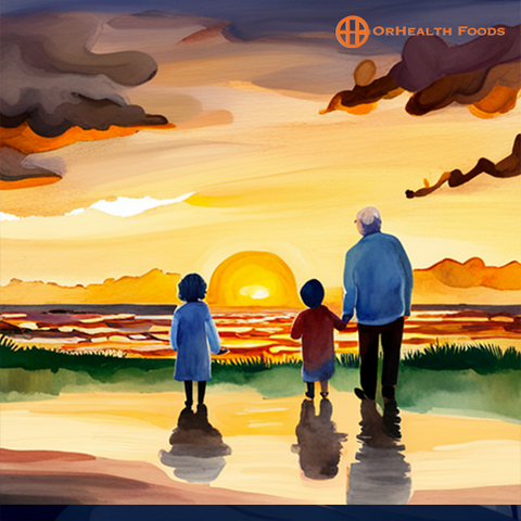 Life Span and Health Span